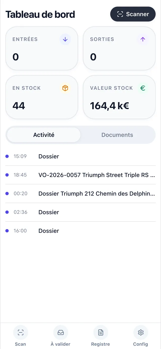 Le tableau de bord Registr : entrées, sorties, stock et valeur